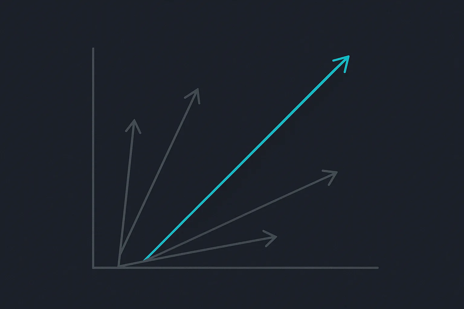 An abstract chart showing several very different quoted price ranges as diverging arrows spreading outward from one starting point, illustrating how far MVP cost estimates disagree with each other