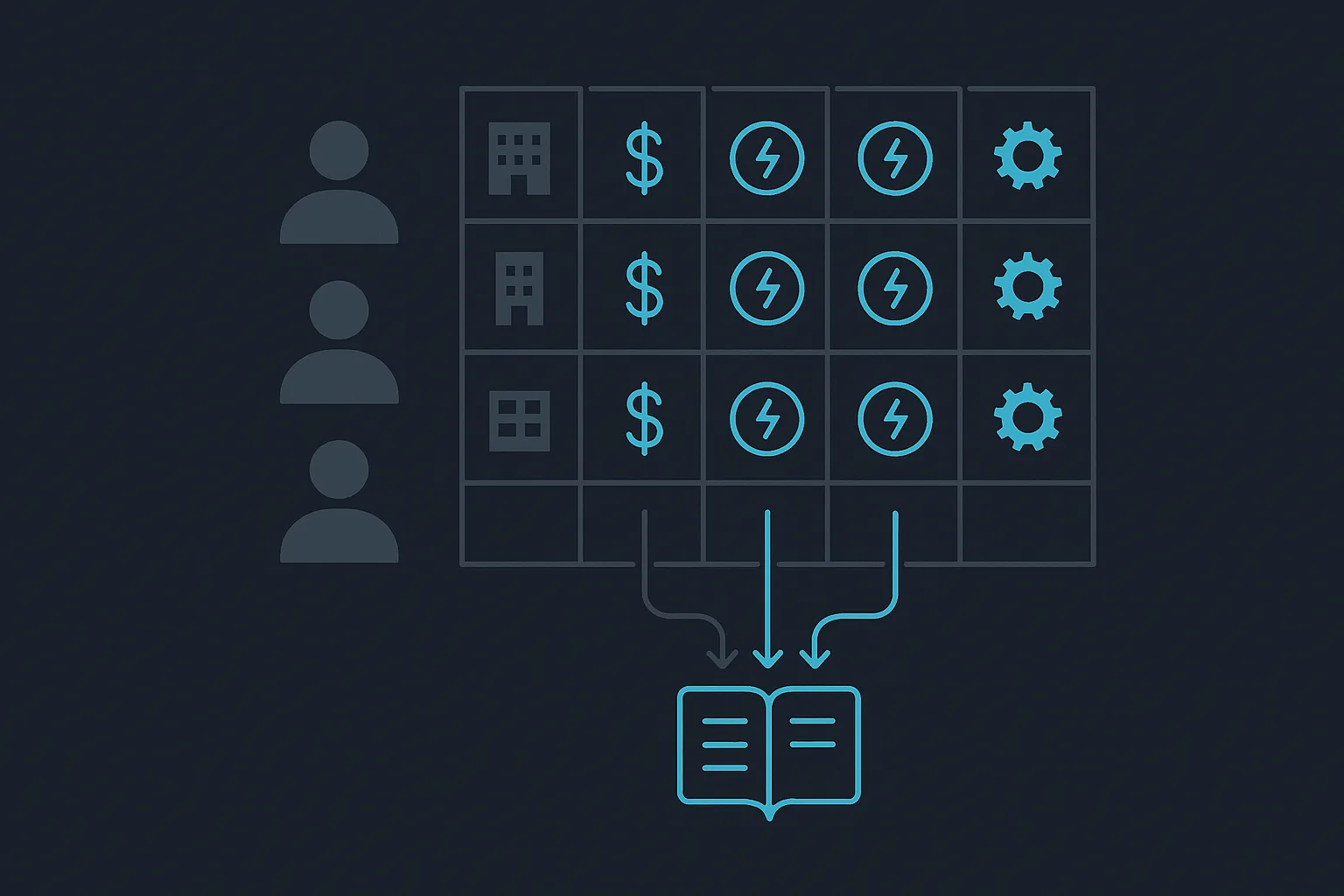 A grid-style diagram showing tenants and models as rows and columns, with individual cost components feeding into a single unified cost ledger