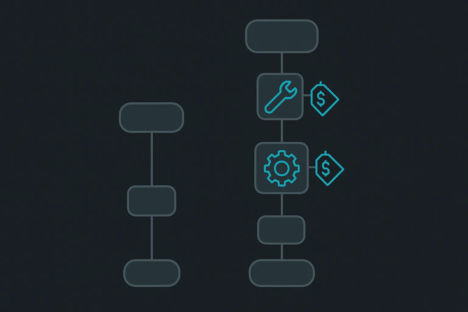 Two side-by-side usage profiles for different tenants of the same agent, one light and single-turn, one long and tool-heavy, each attributed to its own cost row