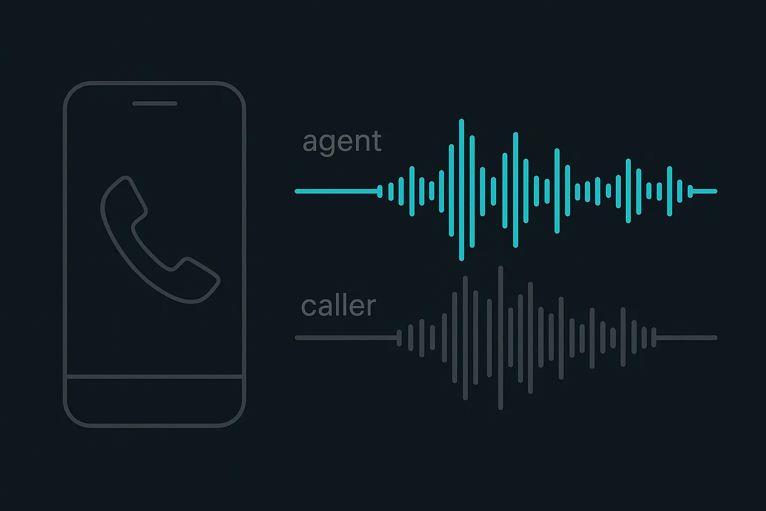 A diagram of a phone call where an AI voice agent's audio bar overlaps and cuts off a caller's own speech bar mid-sentence